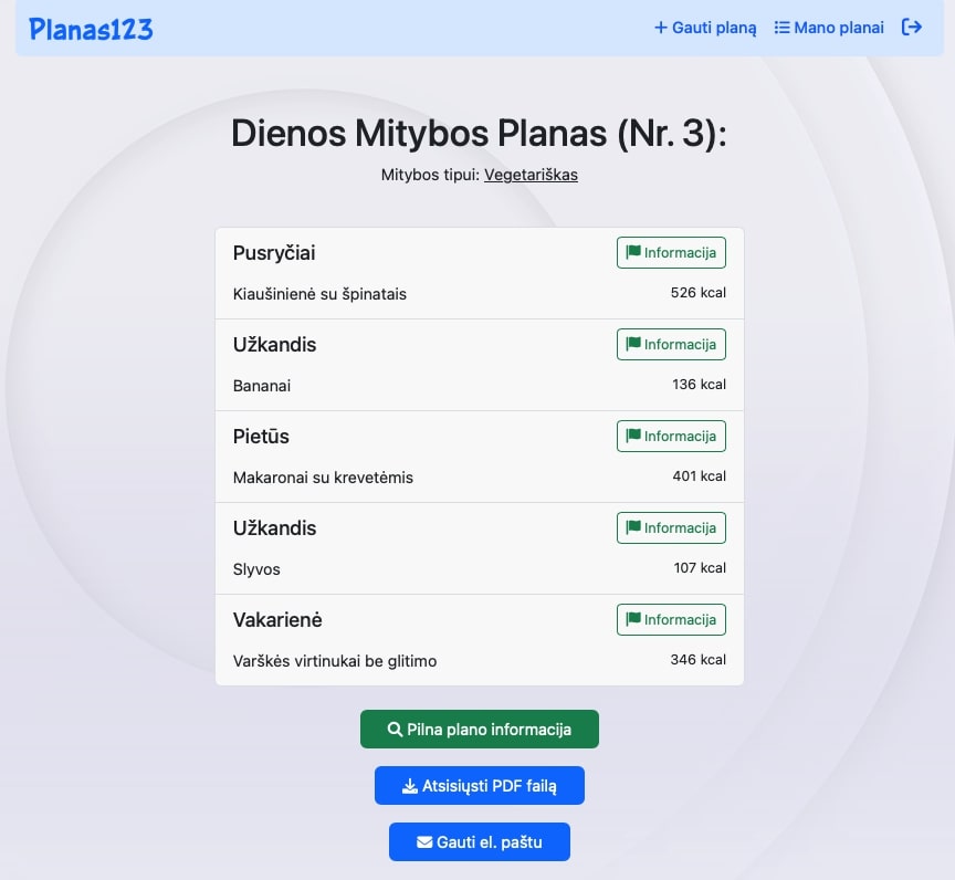 Mitybos plano lango pavyzdys